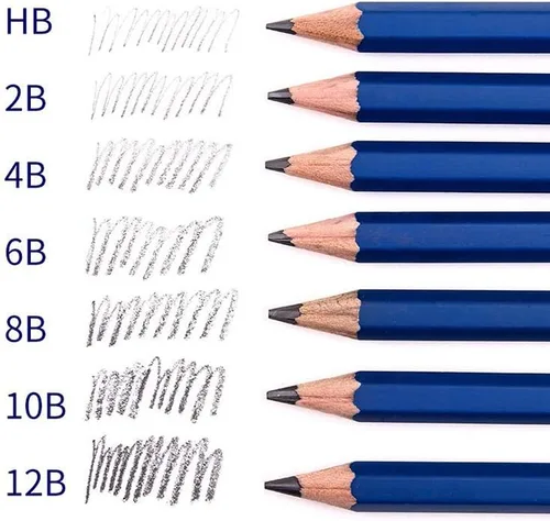 Vista 4 de YYMIYU Lápices de dibujo de bocetos 12B, suministros de arte, 12 lápices gruesos que no son fáciles de romper