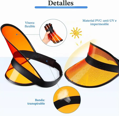 Vista 3 de Jiuguva Viseras de plástico unisex para el sol, gorra de póquer con protección UV para hombres y mujeres, deportes al aire libre, actividades