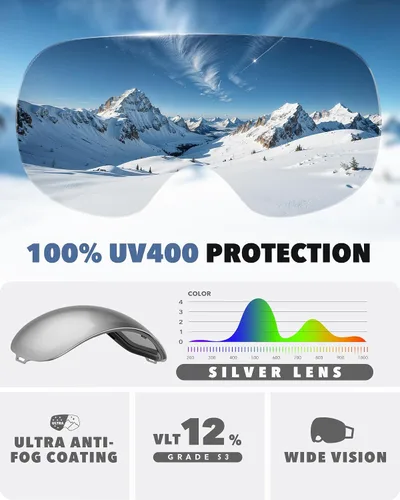 Vista 4 de findway Gafas de esquí OTG para mujeres, hombres, adultos, jóvenes - Sobre gafas, gafas de nieve - Lente intercambiable, gafas de snowboard antivaho