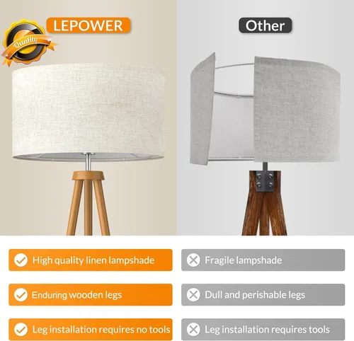 Vista 2 de LEPOWER Lámpara de pie de trípode de madera, lámpara de pie de mediados de siglo para sala de estar, pantalla de lámpara color lino, lámpara de pie