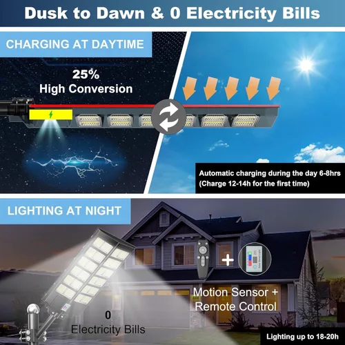 Vista 3 de Ilumina tu espacio al aire libre con luces solares de 300 W para exteriores - Libera 3000 lúmenes de energía solar