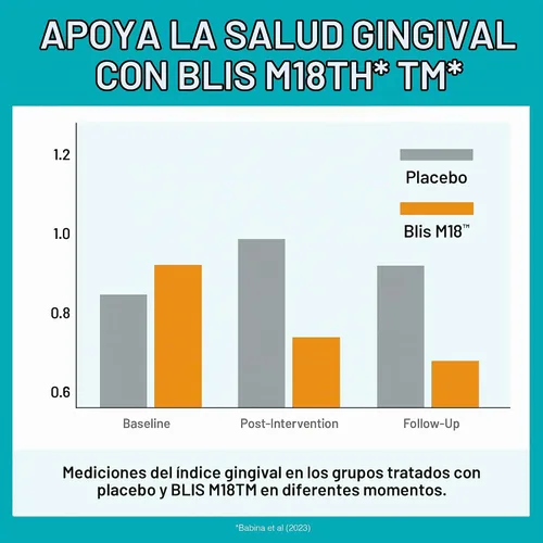 Vista 5 de NatureWise Probióticos orales para el mal aliento bucal, menta masticable sin azúcar, Lactobacillus reuteri masticable, probióticos orales