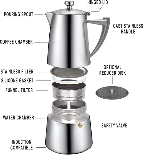 Vista 3 de CUISINOX Roma - Máquina de café expreso de acero inoxidable satinado para estufa, 6 tazas