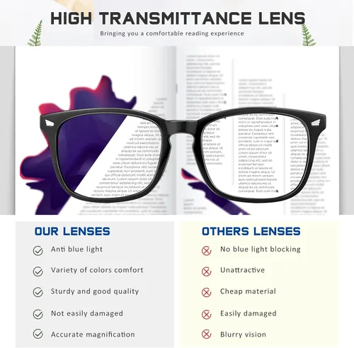 Vista 4 de Reading Glasses for Women Men - Blue Light Blocking UV Filter Computer Readers,Anti Eyestrain Eyeglasses