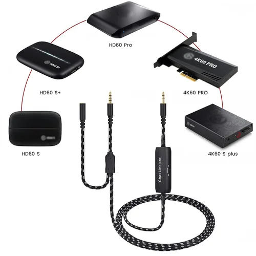 Vista 2 de Chat Link Pro Cable for Nintendo Switch, PS5, PS4, Xbox One, Party Chat Adapter for Elgato Capture Card, with in-line Isolator