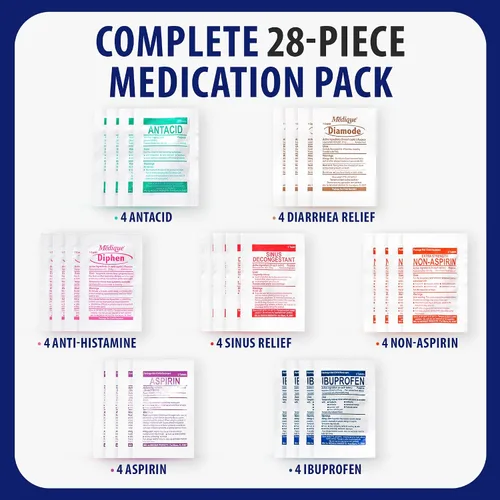 Vista 7 de Kit de primeros auxilios Suministros de recambio Paquete de medicamentos para rellenar kits pequeños o viajar