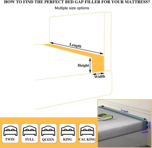 Vista 4 de Relleno de espacio para cama de 39 x 2 x 6 pulgadas, relleno extensor de colchón para espacio de cabecero, cojín de cabecero de grietas para espacio