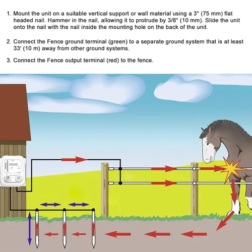 Vista 6 de Cargador de valla eléctrica Plus 2 Millas/8 Acres, Cargador de valla eléctrica PE2, Cargadores de valla eléctrica para ganado para cercar animales