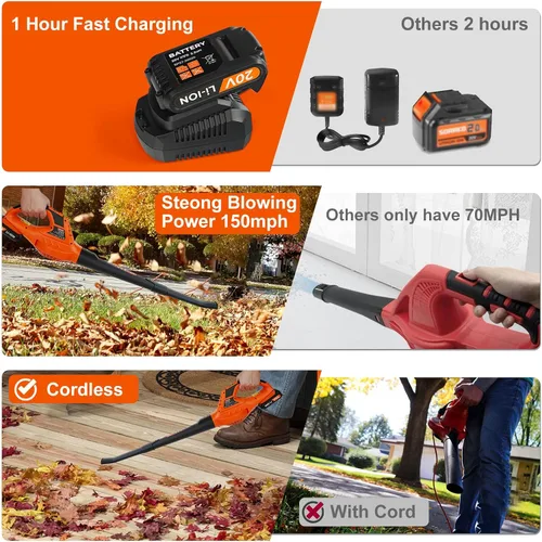 Vista 4 de Leisch Life Soplador de hojas inalámbrico, soplador de hojas eléctrico de mano de 21 V con 2 baterías de 2.0 Ah y cargador, soplador de hojas ligero