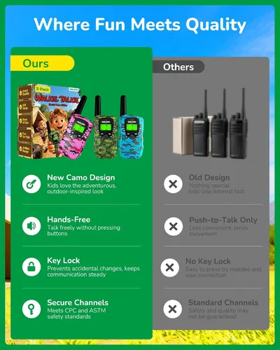Vista 6 de Walkie Talkies para Niños Rellenos de Media Juguetes para Niños y Niñas de 3-12 Años, Alcance de 3 Millas Walkie Talkie para Acampar, Exterior