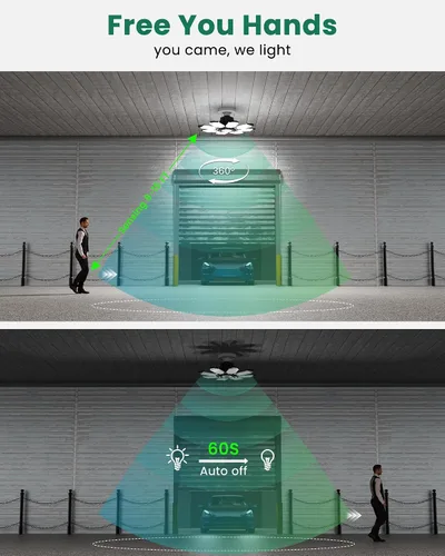 Vista 2 de Luz de garaje con sensor de movimiento, 25000 lm 250 W, luz LED de techo para garaje activada por movimiento, con sensor de movimiento