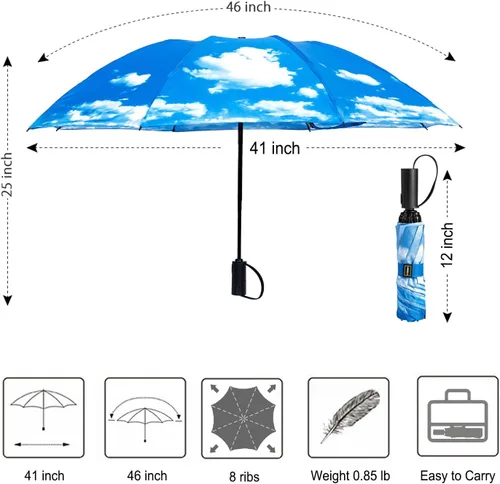 Vista 81 de LANBRELLA Paraguas plegable inverso compacto paraguas de viaje a prueba de viento automático