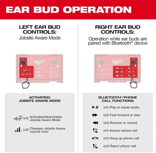 Vista 7 de Milwaukee Electric - Auriculares para oídos USB BLUETOOTHREG para puesto de trabajo
