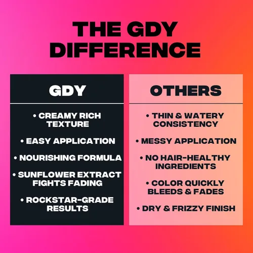 Vista 4 de Good Dye Young - Tinte semipermanente para el cabello, vegano y libre de crueldad, rojo, dura hasta 24 lavados, coloración capilar acondicionadora