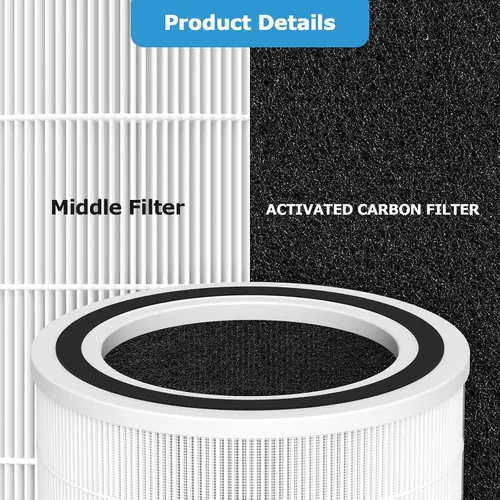 Vista 5 de Paquete de 2 filtros de repuesto para purificadores de aire AC400 compatibles con Purivortex AC400, filtro de repuesto AC400 para habitación grande