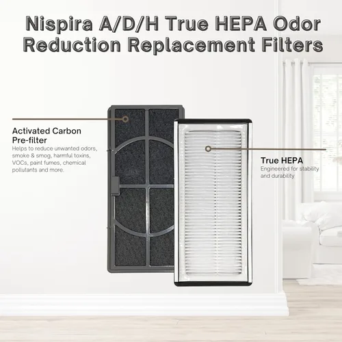 Vista 2 de Nispira Filtros de repuesto A/D/H HAP9423 HAP9243, HAP9415 para purificador de aire Filtrete FAP-TT-ADH, Holmes Honeywell HPA060 (BWM). 1 paquete.
