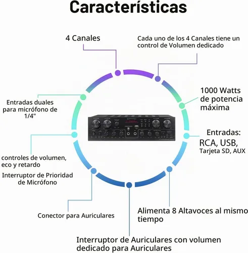 Vista 5 de Technical Pro Kit de sistema de cine en casa con receptor Bluetooth de 4
