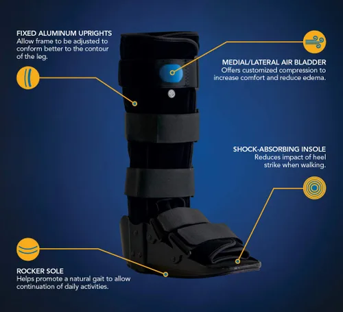 Vista 2 de United Ortho 12105 - Botas de aire estándar, talla M