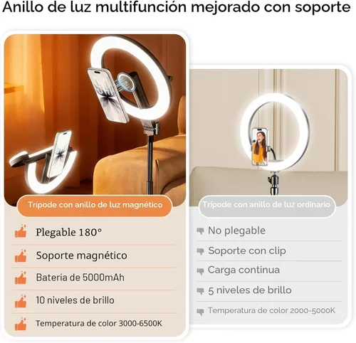 Vista 2 de Anillo de luz magnético de 10.2 pulgadas con trípode de 64 pulgadas para iPhone Mag Safe, anillo de luz recargable de 5000 mAh con soporte, trípode