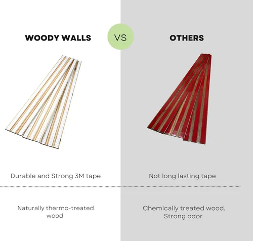 Vista 7 de WoodyWalls - Tablones de madera para despegar y pegar, paneles de pared de madera real para paredes y techos decorativos de bricolaje, paneles