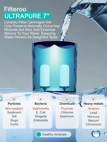 Vista 4 de Sistema de filtro de agua por gravedad para encimera, 3.17 galones/12L, acero inoxidable 304, purificador de agua alimentado por gravedad con 2
