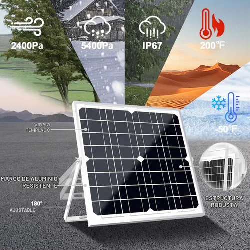 Vista 5 de Ventilador solar para gallinero con batería de 25 W, ventilador de escape alimentado por panel solar con cable de interruptor de encendido/apagado