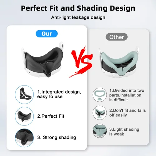 Vista 3 de Relohas Deluxe VR Accessories for Meta Quest 3, Safe 2 in 1 Silicone Case Set for Oculus Quest 3, Include Upgraded Lens Protector, Face Cover (Black)