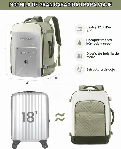 Vista 5 de LOVEVOOK Mochila de viaje grande, mochila de mano para aviones, Verde frijol - Amarillo claro - Verde oliva oscuro, Moda