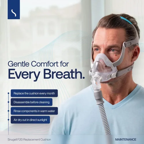 Vista 6 de Snugell - Cojín de repuesto Airfit F20 - Paquete de 2 - para máscara CPAP de cara completa F20 - Sellado suave y seguro - Reduce los puntos