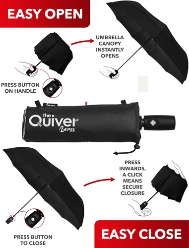 Vista 117 de REPEL Windproof Travel Umbrella - Compact & Withstands Winds up to 85MPH , Strongest Premium Auto Folding Umbrella for Rain and Sun - Durable, Light