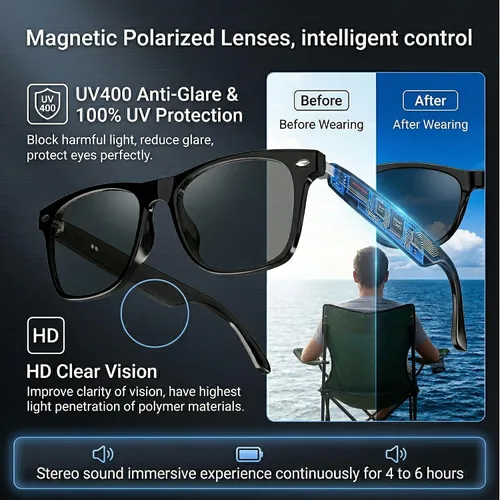 Vista 8 de Gafas de traducción inteligente AI Traductor de voz de 164 idiomas, Bluetooth de oído abierto con altavoces, lentes fotocrómicas, batería ligera