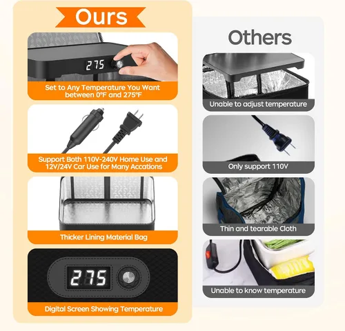 Vista 5 de Horno portátil, calentador de alimentos portátil de 12 V 24 V 110 V-240 V para automóvil, horno portátil personal, mini lonchera eléctrica