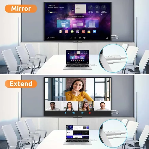 Vista 4 de Transmisor HDMI inalámbrico y 2 receptores, 4K decodifica salida 1080P