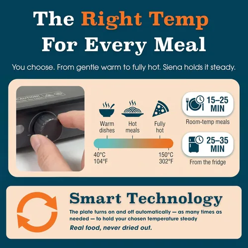 Vista 7 de TRAVELISIMO Microondas portátil, calentador de alimentos portátil para uso en el trabajo y el hogar, caja de almuerzo con calefacción 12V/24V/110V