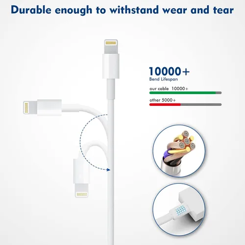 Vista 6 de Cargador para iPhone Apple, [Certificado Apple MFi] Paquete de 2 cables Lightning de carga rápida de 1 metro, cable de carga USB de pared, adaptador