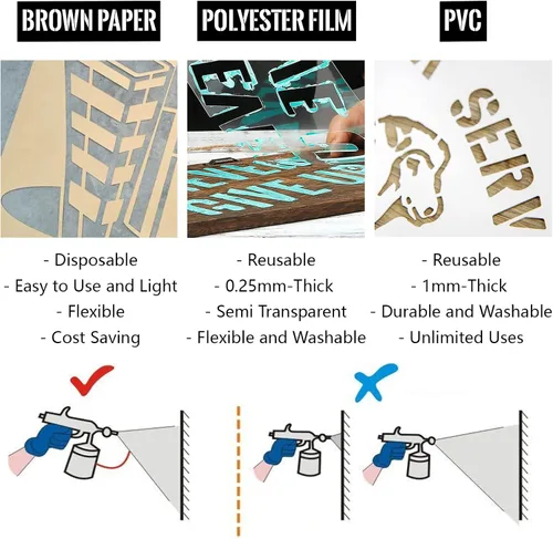 Vista 3 de Plantillas personalizadas para pintura en aerosol, personalizadas con logotipo/texto, plantillas de letras multiusos para madera, papel, tela