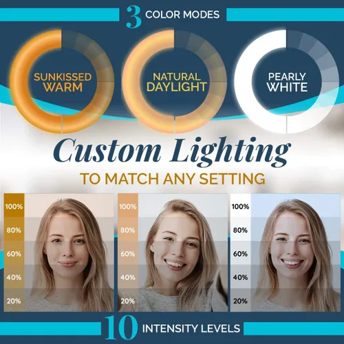 Vista 4 de GearLight Anillo de luz para selfie para computadora o teléfono, iluminación LED compatible con iPhone para cámara web de laptop, grabación