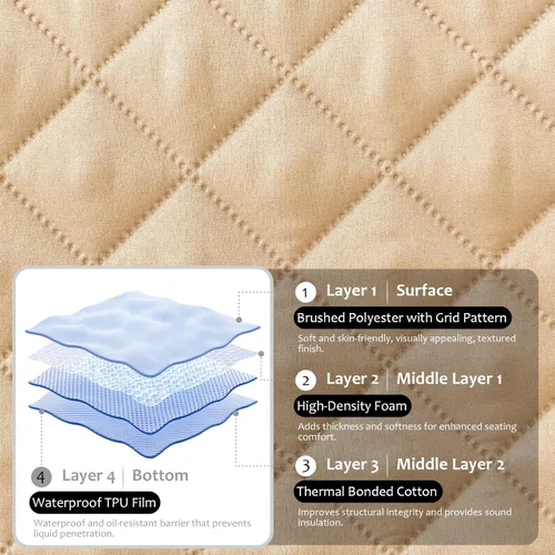 Vista 5 de Fundas para sofá modular, impermeables, 6 piezas, fundas de sofá en forma de L, lavables, antideslizantes, fundas para sofá seccional, suaves