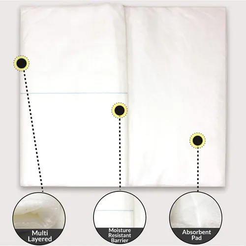 Vista 4 de Ever Ready First Aid Apósito multitrauma 10"x30" 1 unidad