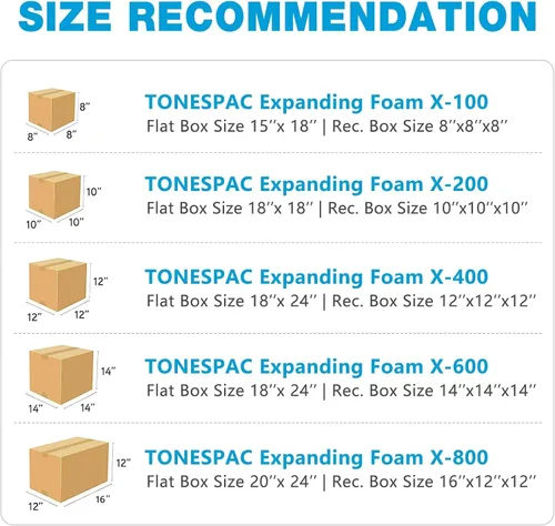 Vista 6 de 15 x 18 pulgadas, 10 unidades TONESPAC Instant Pack Quick Expanding Foam X-100 Bolsa de embalaje para embalaje y envío