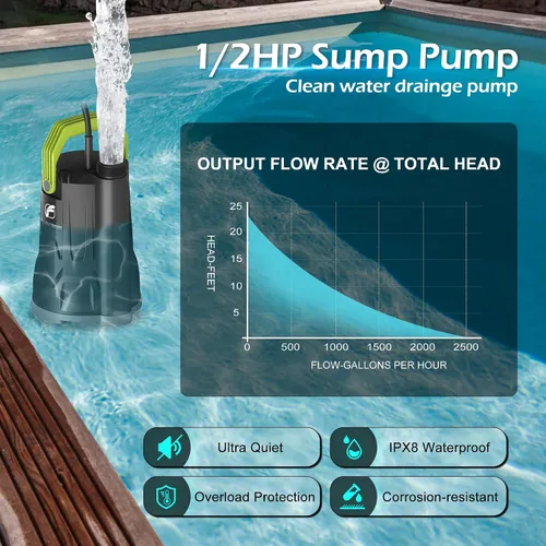 Vista 4 de FLUENTPOWER Bomba de sumidero, bomba de agua sumergible de 1/2 HP, bomba utilitaria de 2500 GPH de control manual para piscina, jardín, estanque