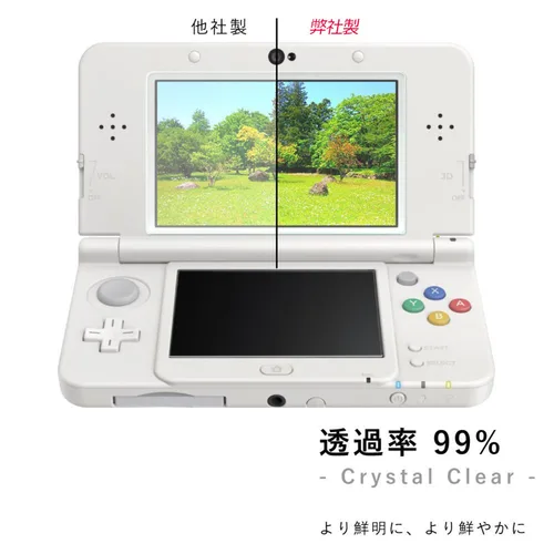 Vista 7 de RDFJ 3DSXL Screen Protector - Anti-Scratch Tempered Glass Film Shield for New 3DSXL