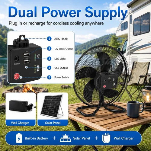 Vista 5 de Portable Solar Fan, Rechargeable Solar Powered Floor Fan with Solar Panel