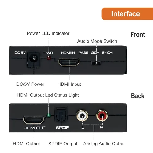 Vista 3 de J-Tech Digital Premium Quality 1080P HDMI a HDMI + Audio (SPDIF + RCA estéreo) Convertidor y extractor de audio (JTDAT5CH)