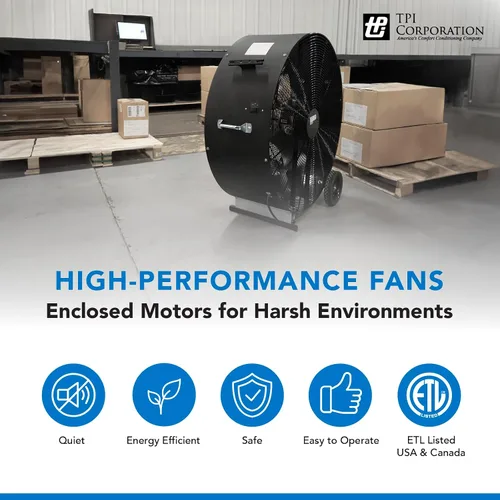 Vista 14 de TPI Corporation CACU30WO Ventilador oscilante de montaje en pedestal de alta velocidad de 30 pulgadas para garaje, comercial, industrial, motor de 3
