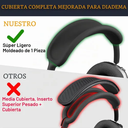 Vista 3 de SOULWIT - Kit de funda para (AirPods Max 2/1), color negro Sweat Proof Kit (Headband Cover + TPU Case Protector + Silicone Ear Covers) for Gym