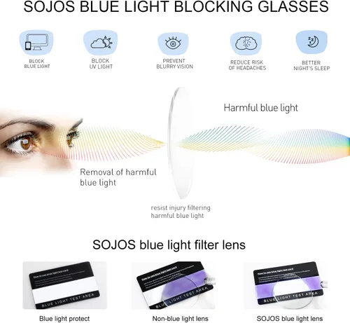 Vista 4 de SOJOS Blue Light Blocking Glasses Retro Vintage Cateye Eyeglasses for Women Plastic Frame Party Glasses SJ5025C
