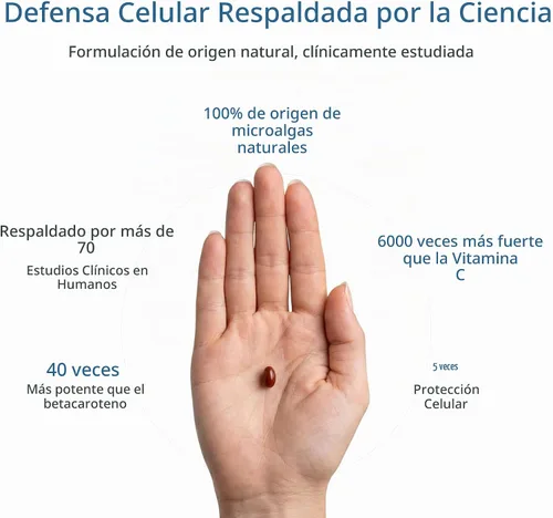 Vista 7 de Suplemento de astaxantina de 12 mg – AstaREAL™ Procedente de microalgas con geranilgeraniol GG-Gold® y Tocotrienoles DeltaGold®, sin OMG, sin