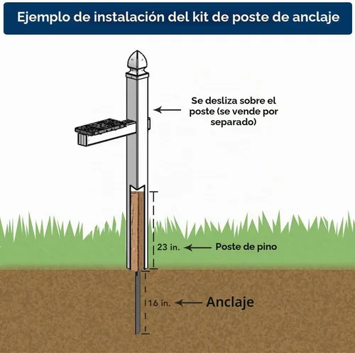 Vista 4 de Solar Group APK00000 buzón de correo Drive-In kit de correo, para 4 x 4 pulgadas Poste, Pino con ancla de acero, APK00000