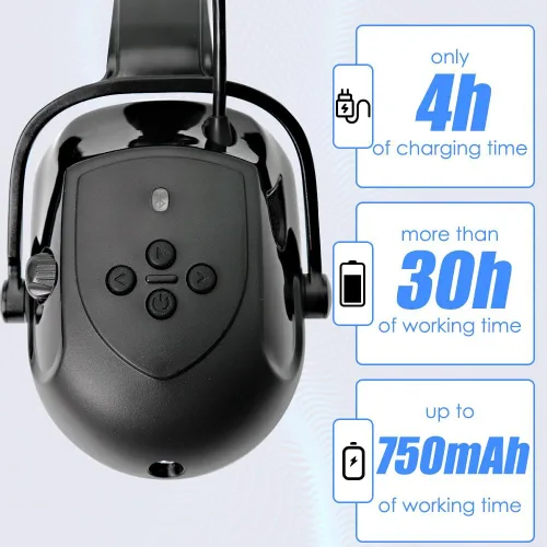 Vista 3 de Aolamegs Orejeras con Bluetooth para casco duro, NRR de 26 db, con cancelación de ruido, orejeras para llamadas, música, protección auditiva